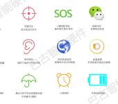 重慶計算機軟硬件開發的現狀、機遇與挑戰