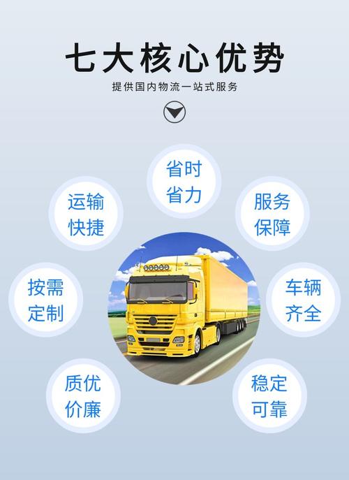 南京到湖北武漢物流 貨物直達(dá)運(yùn)輸 時(shí)效穩(wěn)定準(zhǔn)時(shí)到達(dá) 整車零擔(dān) 一站式